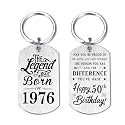 Yobent Birthday Gifts for Men Women Him, Happy Birthday Personalized Keychain, Men Gifts for Bday Unique