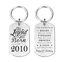 Yobent Birthday Gifts for Men Women Him, Happy Birthday Personalized Keychain, Men Gifts for Bday Unique