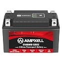 YTX7A-BS Lithium Motorcycle Battery, 12V 5Ah 300 CCA 1.98 lbs Lightweight, Powersports Replacement for ATV UTV Scooter Generator，Compatible withhonda eu3000is battery