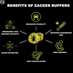 Zacker Core Suspension Coil Spring Buffer for