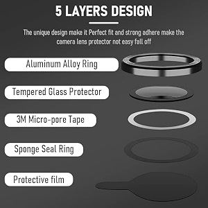 zarala camera lens frame glass compatible with motorola g96 5g tempered glass aluminum alloy frame individual camera lens protector cover g96 5g black