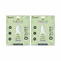 Zindagi Stevia Liquid Drops | Natural Sugar Free Sweetener | Zero Calorie &amp; Diabetic Friendly | 20ML