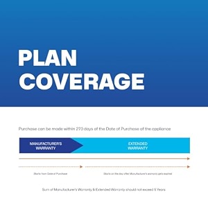 zopper 1 year complete protection plan for air conditioner  covers all brands  for units priced inr 1-70001 amp above  email delivery  no physical product