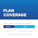 Zopper 1 Year Complete Protection Plan for Air Conditioner | Covers All Brands | For Units Priced INR 1-70001 & Above | Email Delivery | No Physical Product